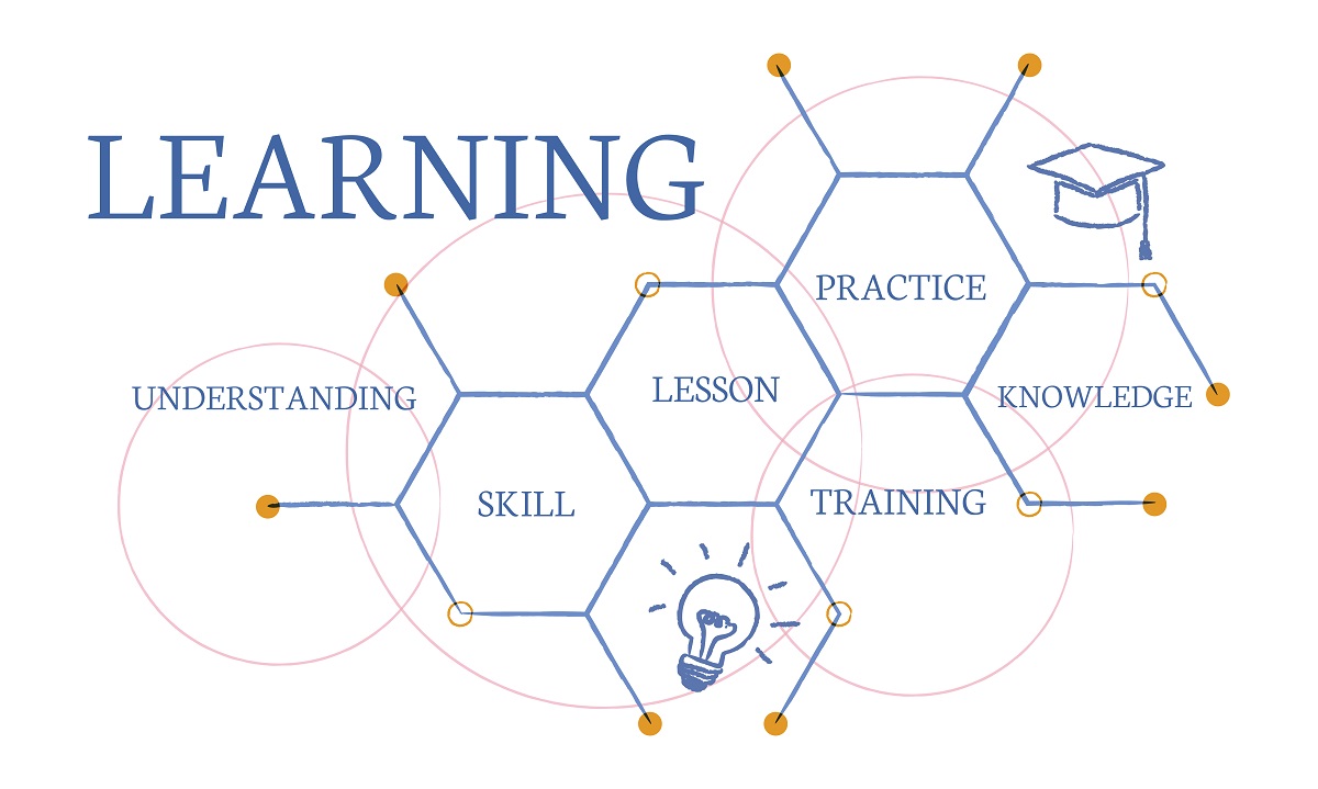 How to Start a Corporate Training Business in 2021