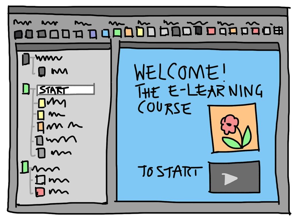 enterprise learning management system