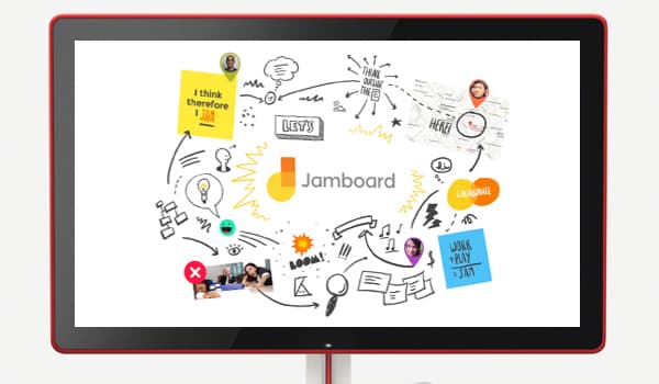 jamboard use