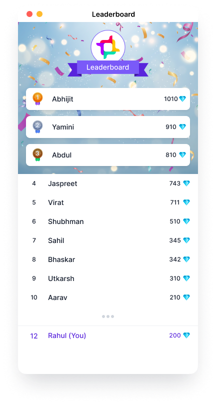 A screenshot of a performance leaderboard on Lens