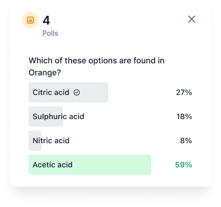 Polls on Lens