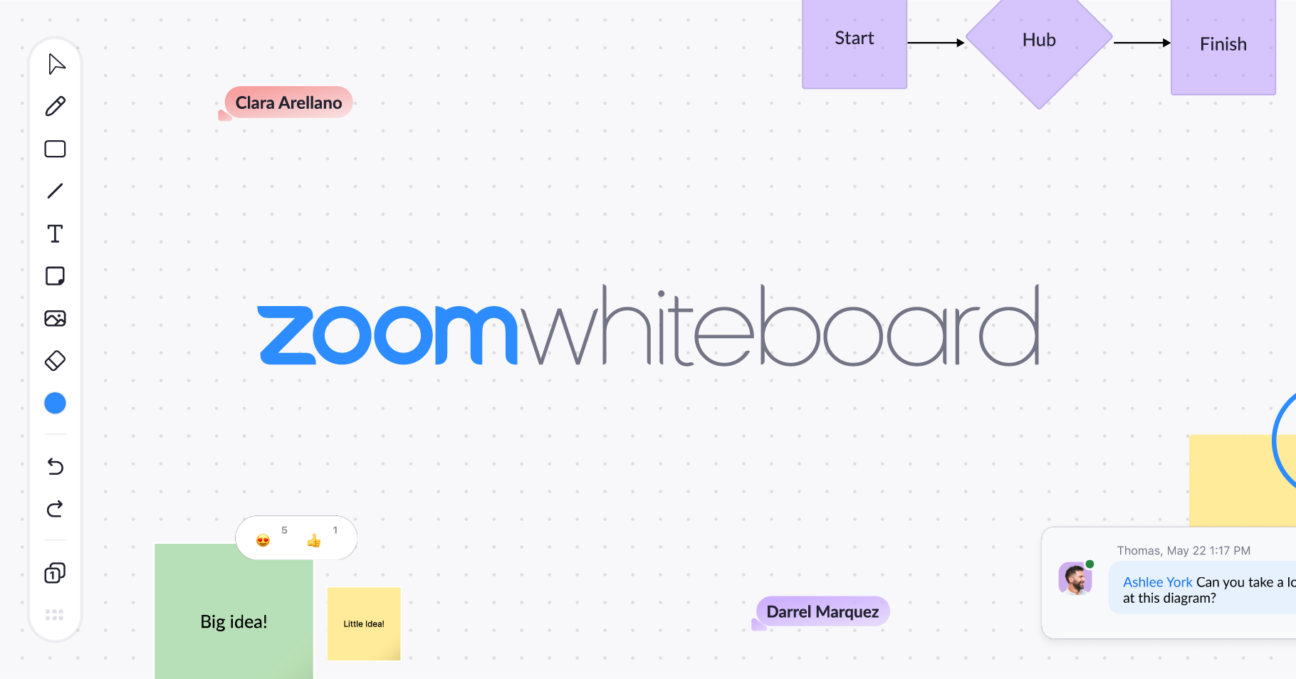 Zoom whiteboard a useful tool for virtual classrooms