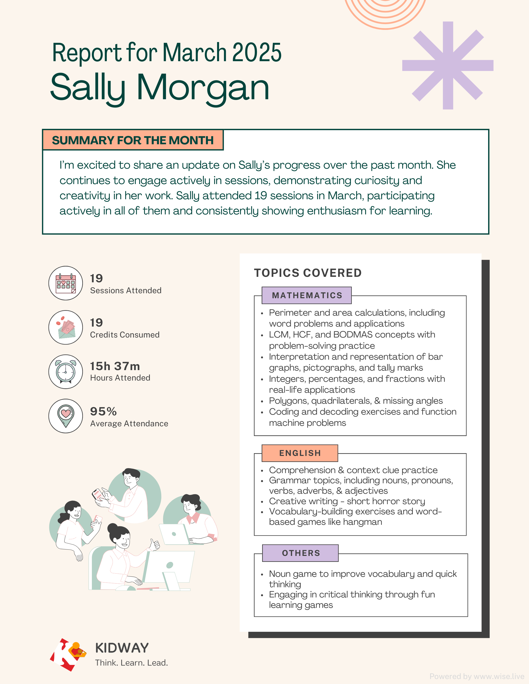 ai performance report page 1