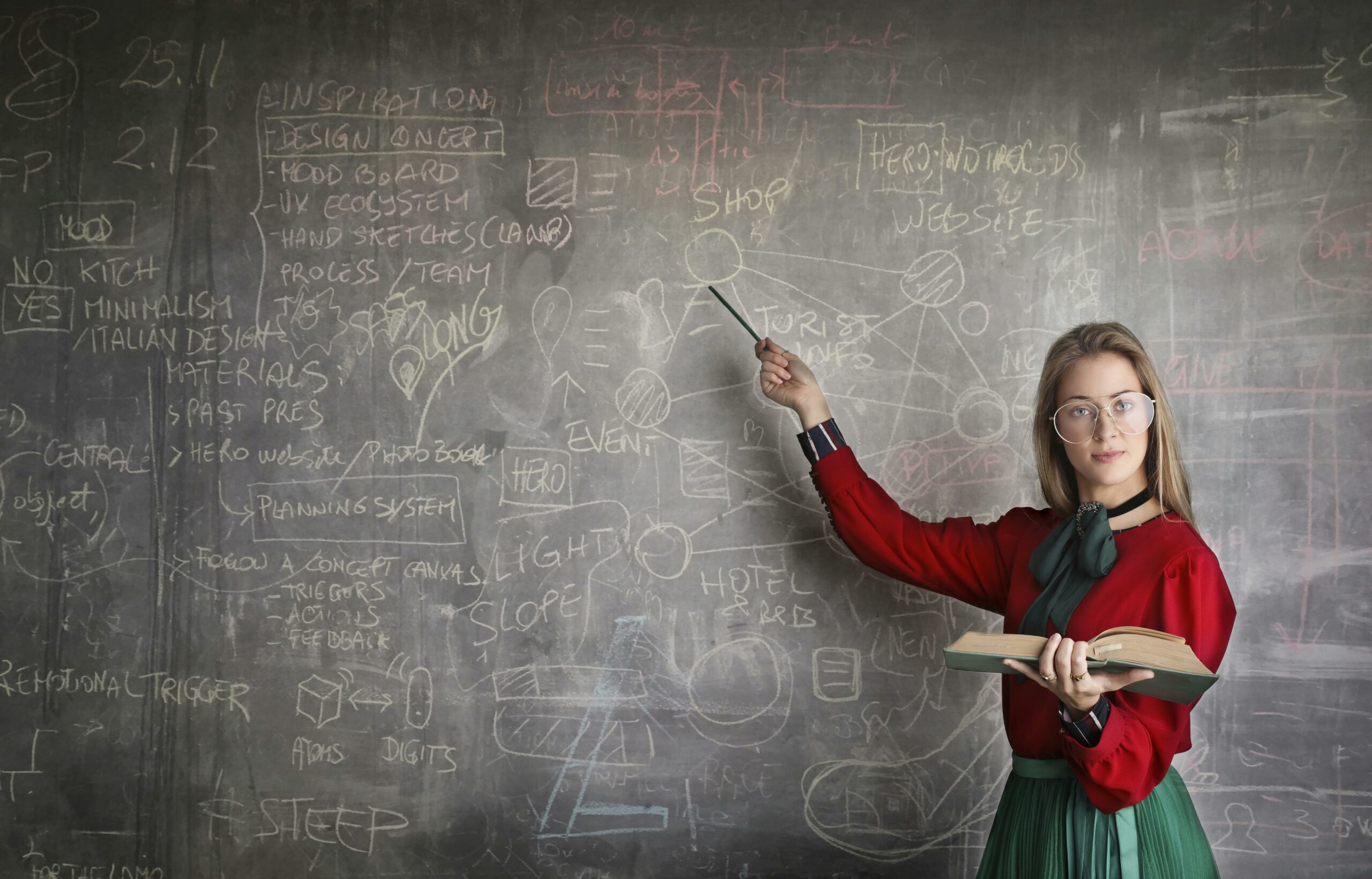 How to Become an SAT Tutor