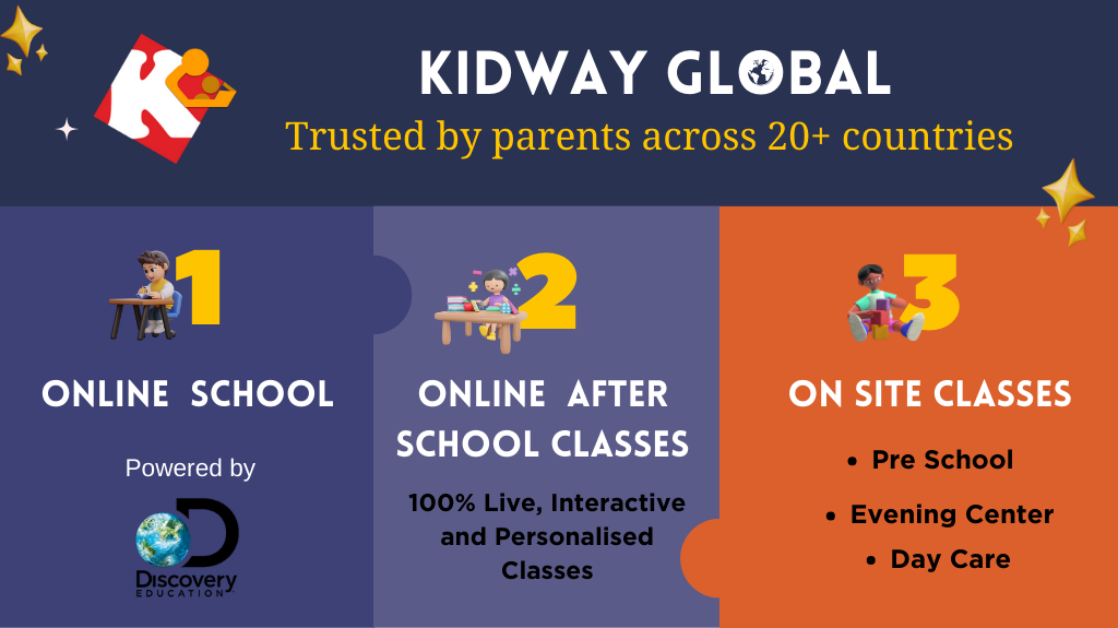 kidway academic tutoring